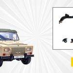 Macheta ARO 240 - Numarul 14