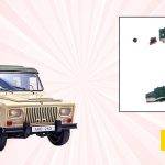 Macheta ARO 240 - Numarul 16