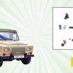 Macheta ARO 240 - Numarul 18