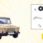 Macheta ARO 240 - Numarul 19