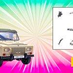 Macheta ARO 240 - Numarul 20