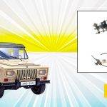 Macheta ARO 240 - Numarul 23