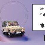 Macheta ARO 240 - Numarul 34