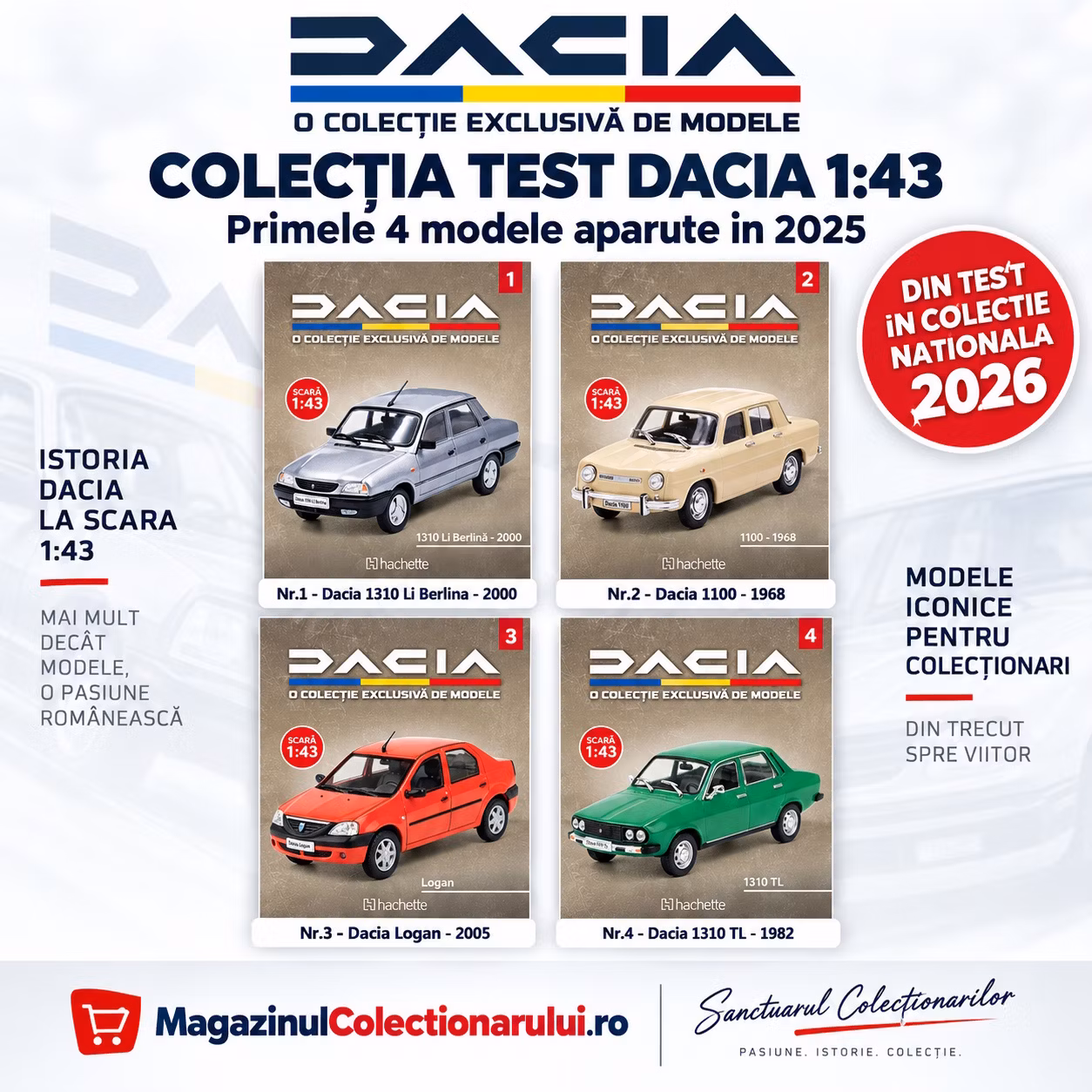 Colectia Test Hachette Dacia 1:43 2025 - Modelele aparute si ce s-a confirmat in 2026