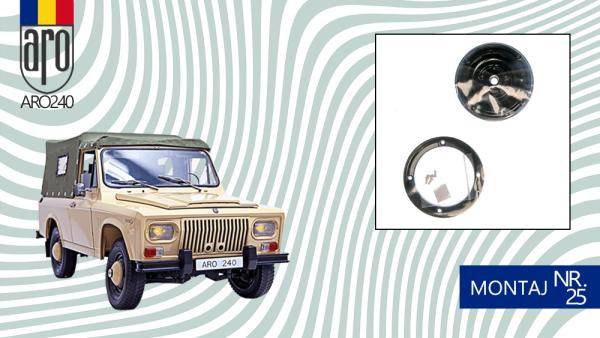 Macheta ARO 240 - Numarul 25