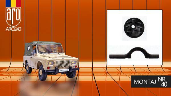 Macheta ARO 240 - Numarul 40