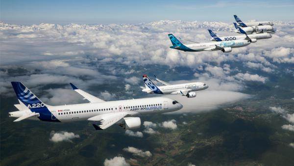 Cele mai mari si folosite avioane de linie: Airbus si Boeing