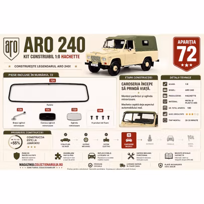 Macheta ARO 240 Nr.72 parbriz oglinda retrovizoare 1:8 Hachette