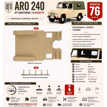 Macheta ARO 240 Nr.76 podea interioara habitaclu 1:8 Hachette