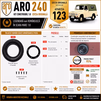 Macheta ARO 240 Nr.123 Editia Originala 1:8 - pneu si butuc interior roata de rezerva - piesele