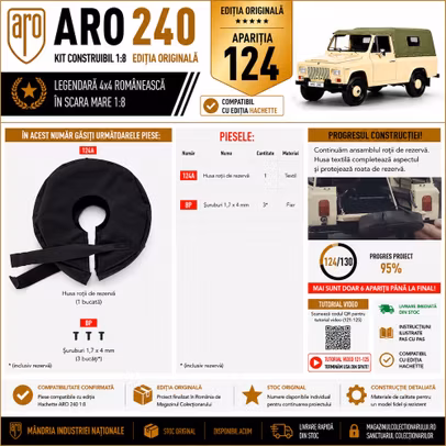 Macheta ARO 240 Nr.124 - Editia Originala - 1:8