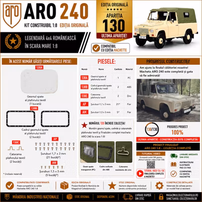 Macheta ARO 240 Nr.130 Editia Originala 1:8 - ultima aparitie a colectiei - piesele