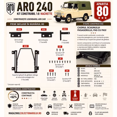 Macheta ARO 240 Nr.80 Hachette 1:8 - sine maner si suport glisant scaun pasager