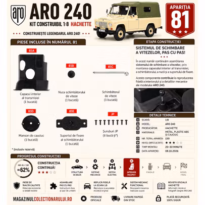 Macheta ARO 240 Nr.81 Hachette 1:8 - schimbator viteze manson si suport fixare