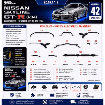 Macheta Nissan Skyline GT-R R34 Nr.42 1:8 DeAgostini Fast Furious - bare stabilizatoare si transmisie