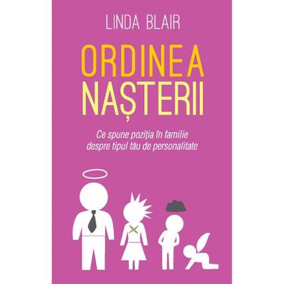 Linda Blair - Ordinea nasterii