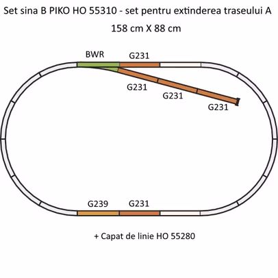 Set Sina B PIKO HO 55310 – Extensie Traseu cu Macaz si Capat de Linie - schema set piese