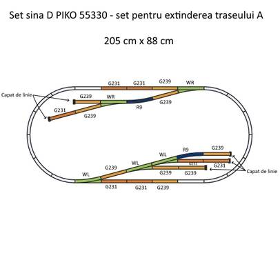 Set Sina D PIKO HO 55330 Extensie Complexa cu Macazuri si Capete de Linie 205 x 88 cm - sugestie de montaj